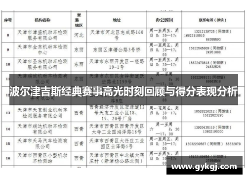 波尔津吉斯经典赛事高光时刻回顾与得分表现分析