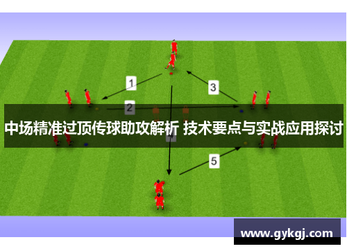 中场精准过顶传球助攻解析 技术要点与实战应用探讨