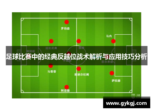 足球比赛中的经典反越位战术解析与应用技巧分析